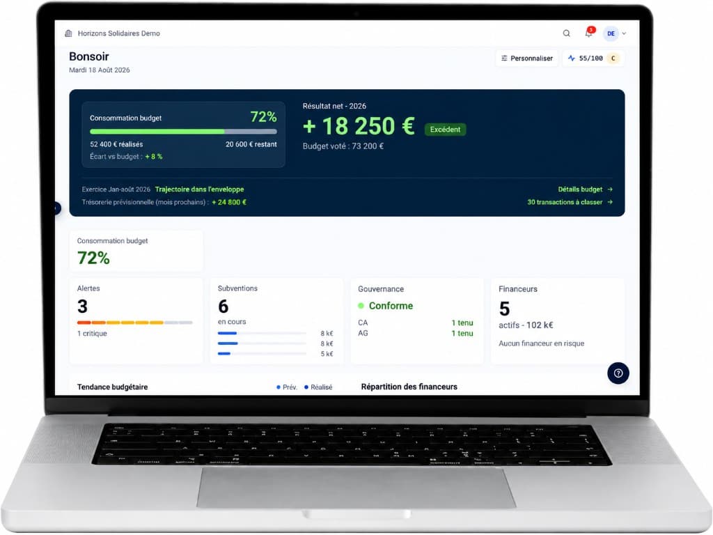 Tableau de bord PilotAsso affiche sur un ordinateur portable